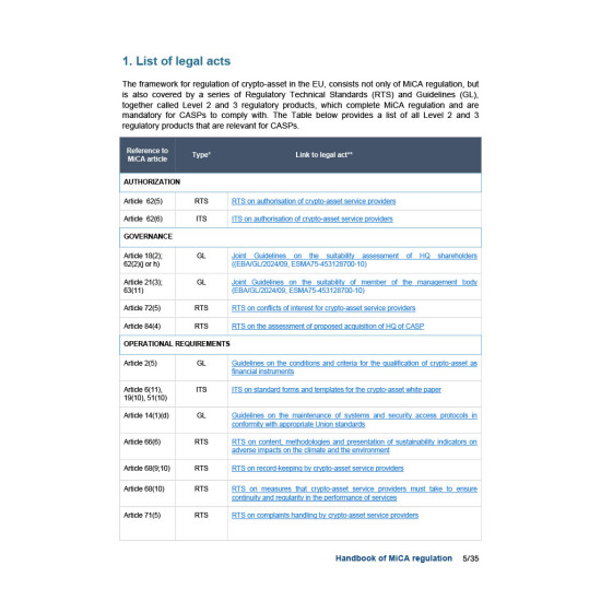 MiCA HANDBOOK -IŠTRAUKA MiCA HANDBOOK -IŠTRAUKA